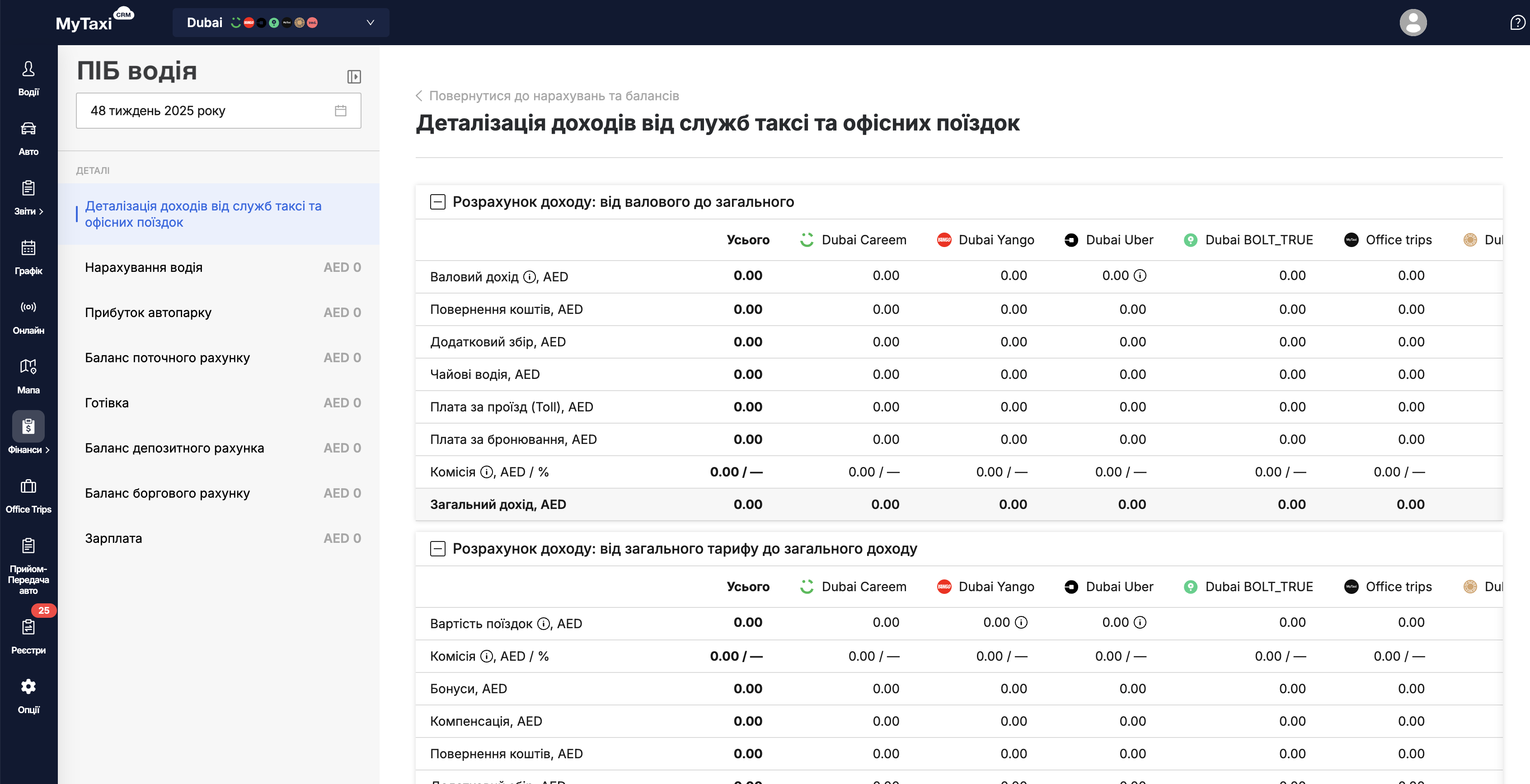 payroll'n'balances_rh_ukr.png